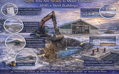 Signs You Are Ready to Move Forward With a Steel Building