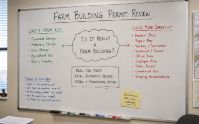 Farm Building Permits in Saskatchewan
