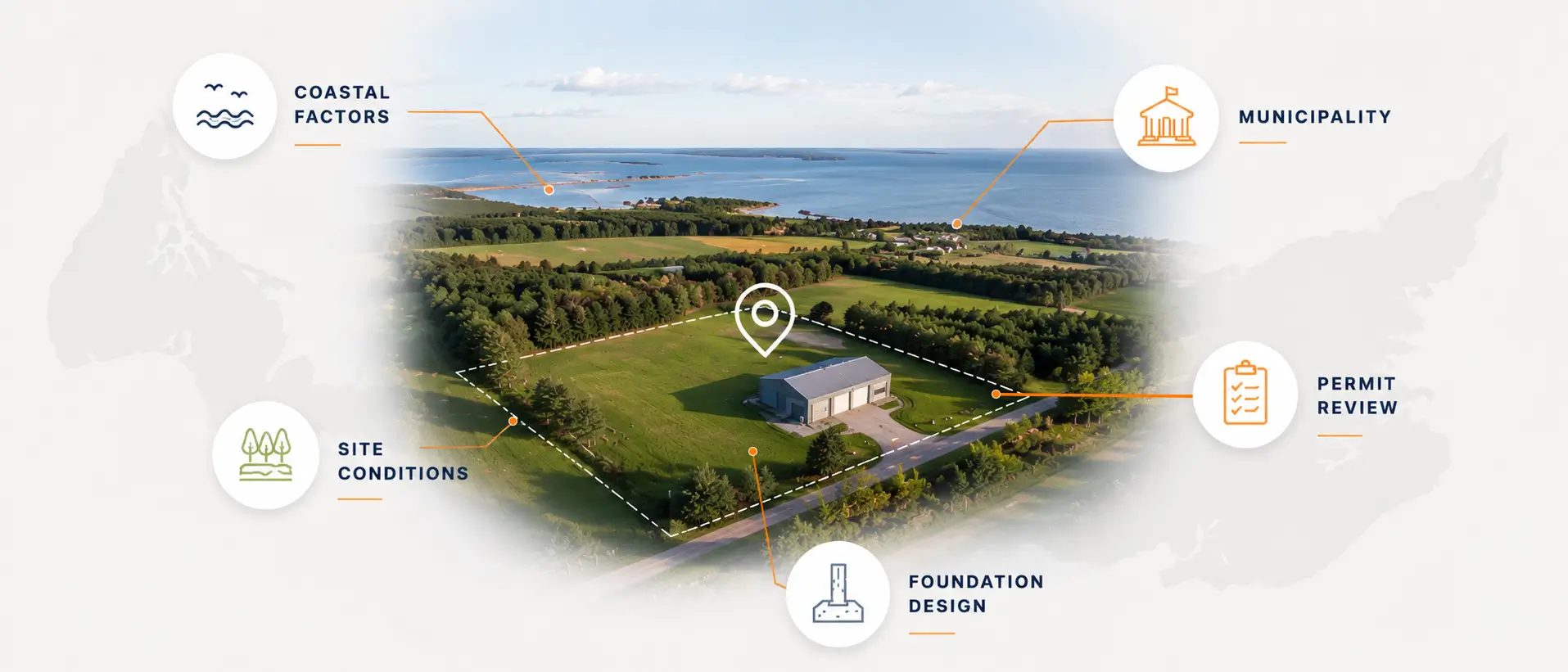 PEI steel building permit readiness with coastal factors, municipality review, site conditions, foundation design, and permit review around a rural steel building property
