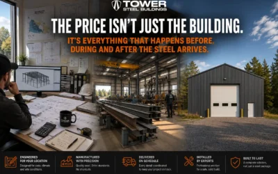 Steel Building Costs in Canada: What Changes the Price?